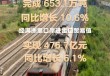 中蒙俄边境行：中俄贸易动脉的活力密码