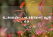 云工场控股股东Ru Yi IT拟出售不超6900万股公司股份