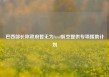 巴西部长称政府暂无为Azul航空提供专项援助计划
